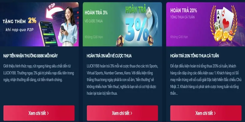Hoàn Trả Hàng Ngày mu9 login