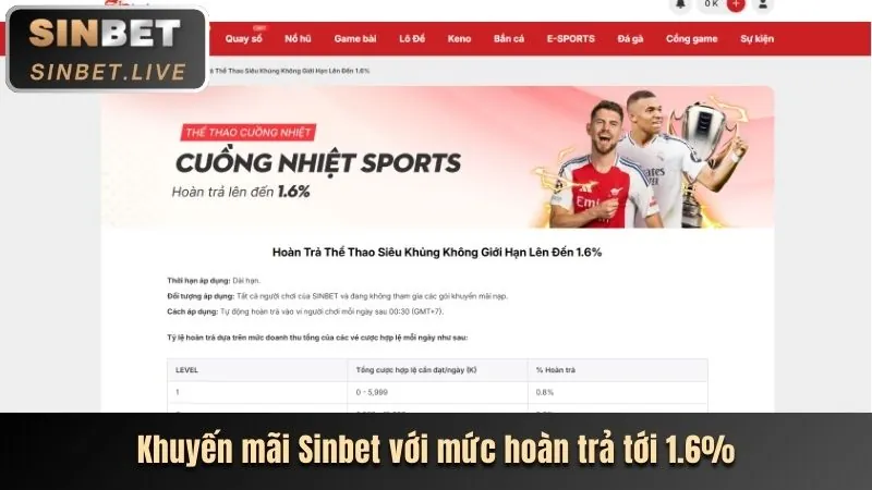 mu9 Login Tài Trợ Giải Đấu Cá Cược Thể Thao Lớn Nhất Năm